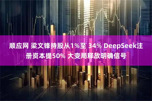 顺应网 梁文锋持股从1%至 34% DeepSeek注册资本提50% 大变局释放明确信号